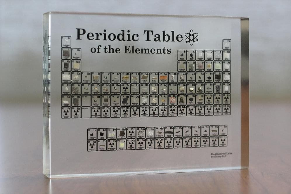 Periodic Table Gift Ideas for Chemistry Nerds